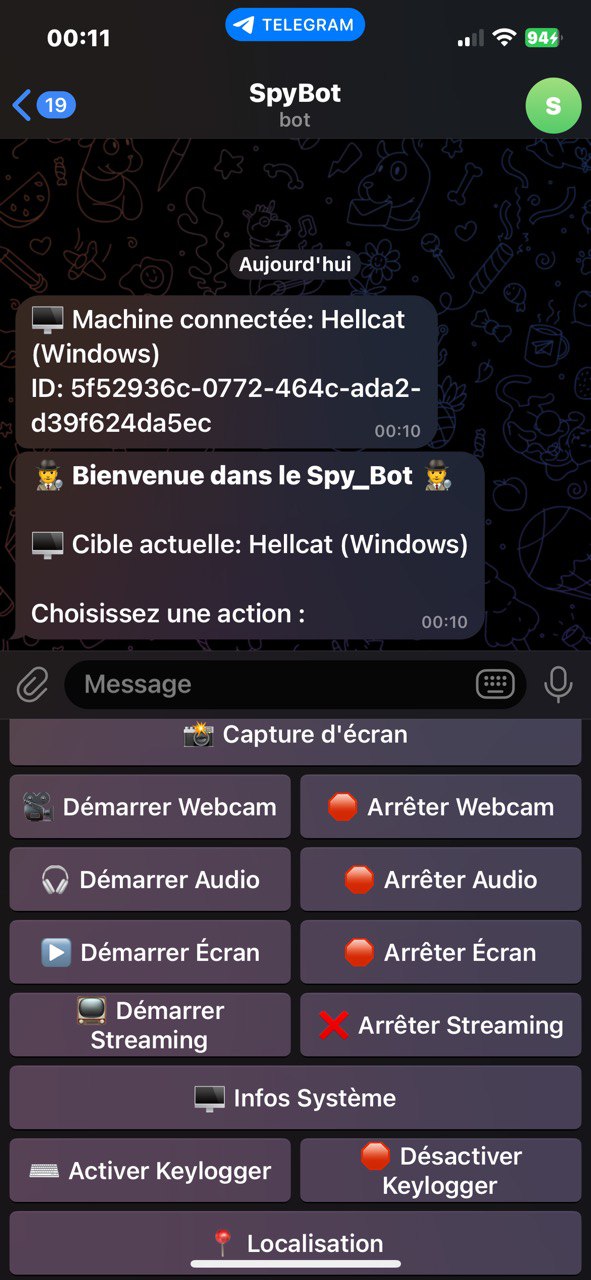 Spy_Bot